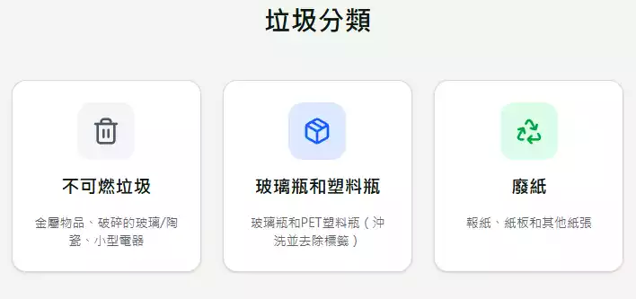 AI 垃圾分類助理
